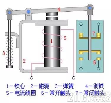 水蜜桃成人电影的符號表示？