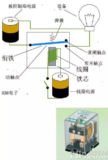 寧波水蜜桃成人电影價格的工作特性
